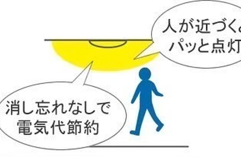 新しい明かりで未来を照らす - 安全・安心な電気工事